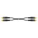 Sommer Cable SC-Onyx 0,25mm² - kabel połączeniowy 2m