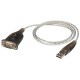 Ketron 9CV003 - przejściówka USB-RS232