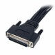 Millenium HD-120 Multicore
